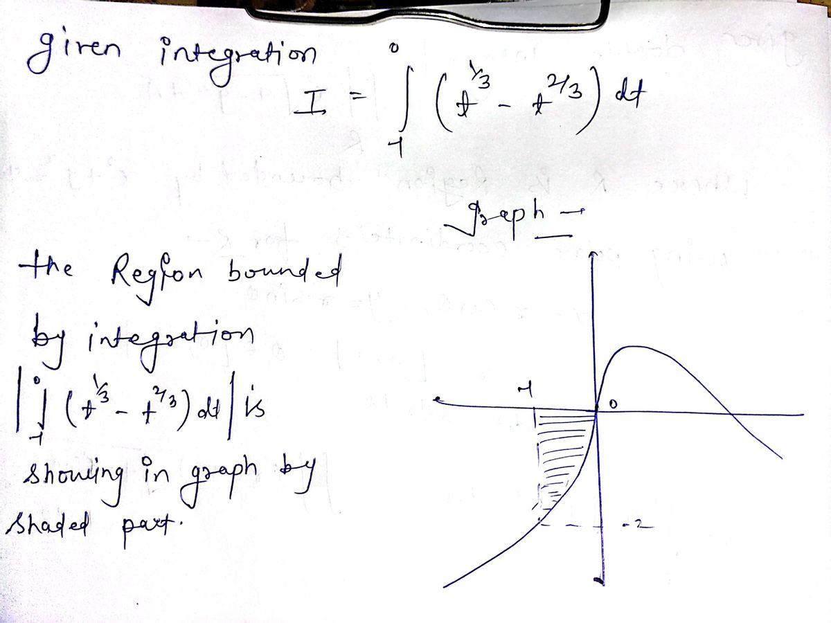 Calculus homework question answer, step 1, image 1